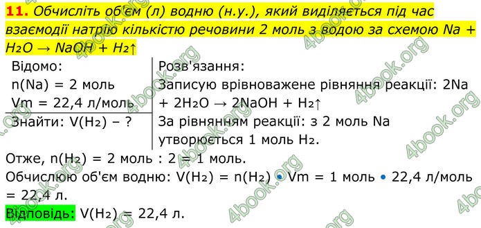 ГДЗ Хімія 8 клас Мідак