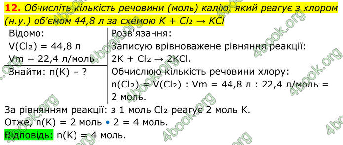 ГДЗ Хімія 8 клас Мідак