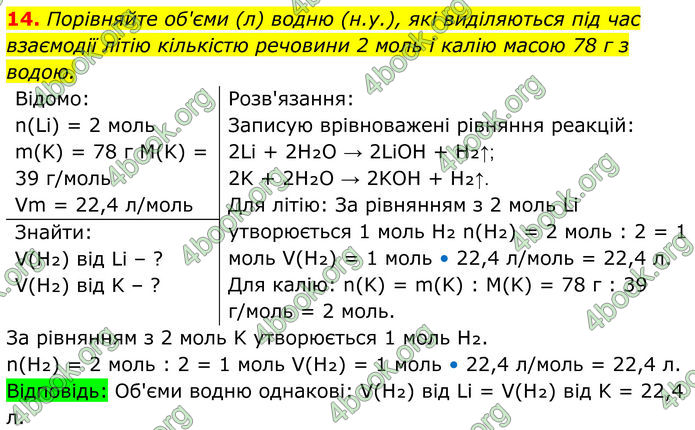 ГДЗ Хімія 8 клас Мідак