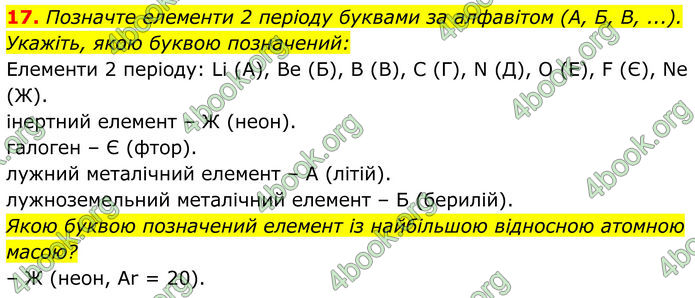 ГДЗ Хімія 8 клас Мідак