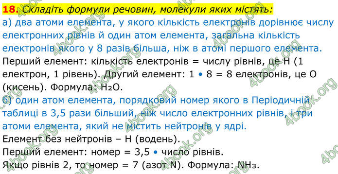 ГДЗ Хімія 8 клас Мідак