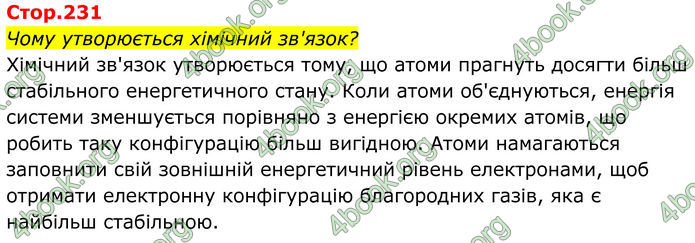 ГДЗ Хімія 8 клас Мідак