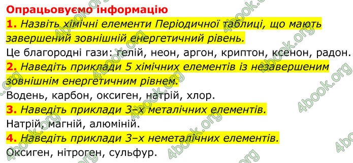 ГДЗ Хімія 8 клас Мідак