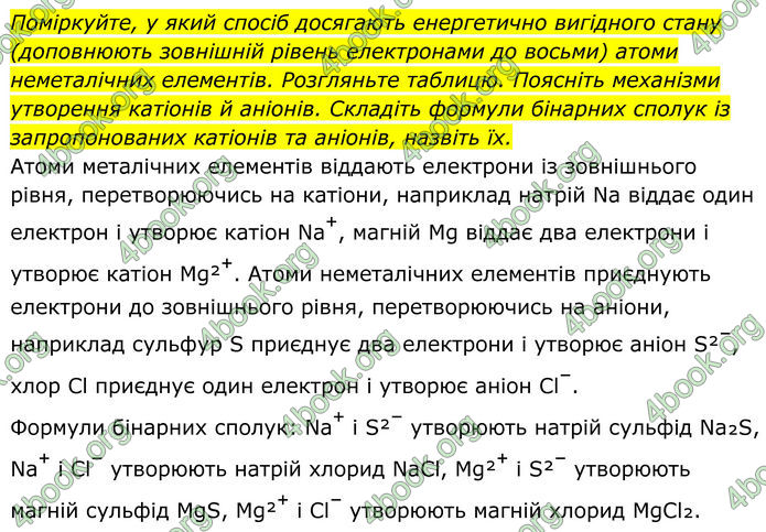 ГДЗ Хімія 8 клас Мідак