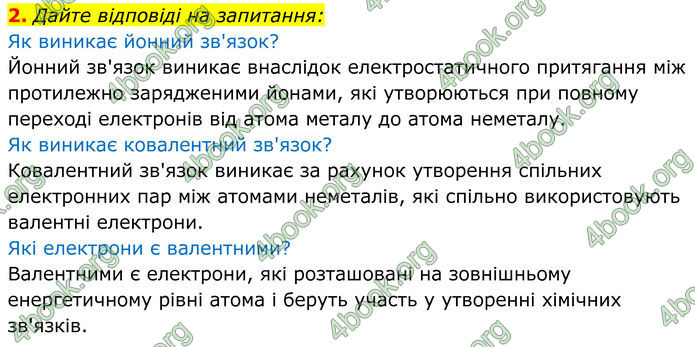 ГДЗ Хімія 8 клас Мідак