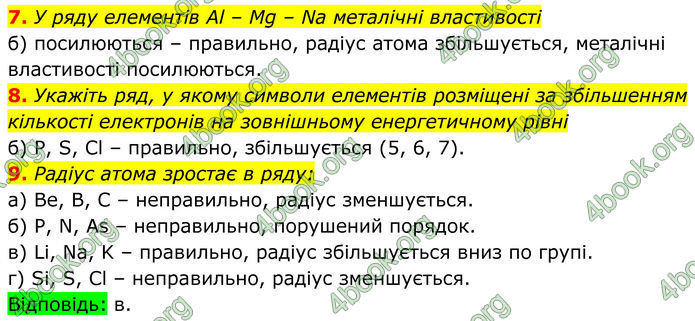 ГДЗ Хімія 8 клас Мідак