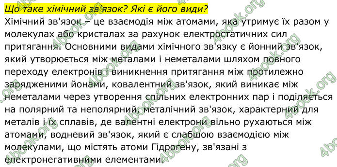 ГДЗ Хімія 8 клас Мідак