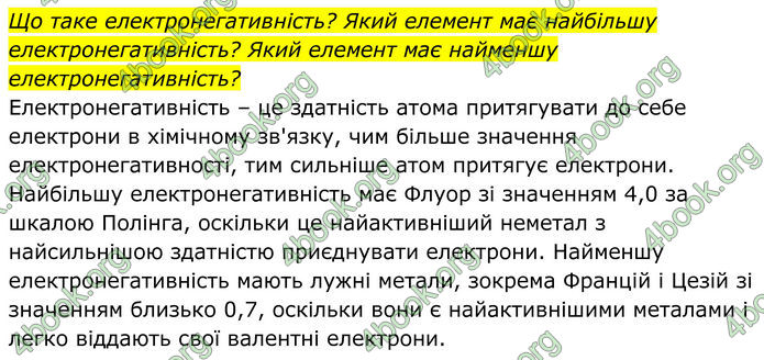 ГДЗ Хімія 8 клас Мідак