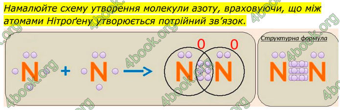 ГДЗ Хімія 8 клас Мідак