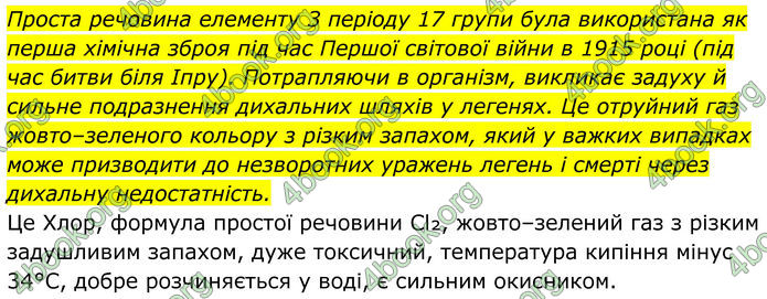 ГДЗ Хімія 8 клас Мідак