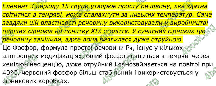 ГДЗ Хімія 8 клас Мідак