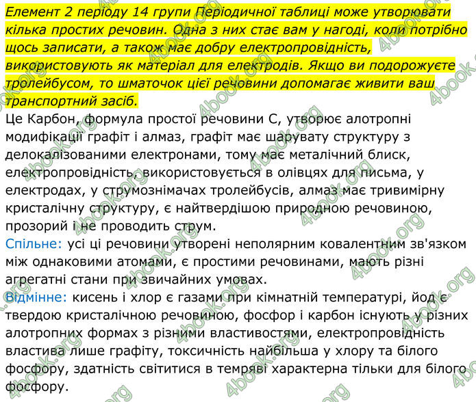 ГДЗ Хімія 8 клас Мідак