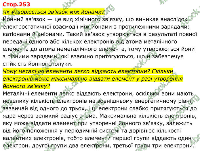 ГДЗ Хімія 8 клас Мідак ГДЗ Хімія 8 клас Мідак