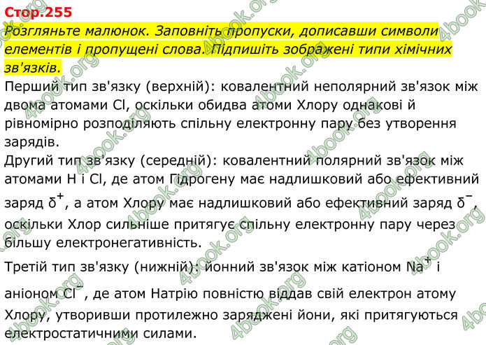 ГДЗ Хімія 8 клас Мідак