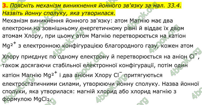 ГДЗ Хімія 8 клас Мідак