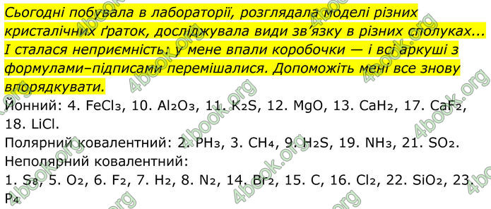 ГДЗ Хімія 8 клас Мідак