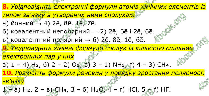 ГДЗ Хімія 8 клас Мідак