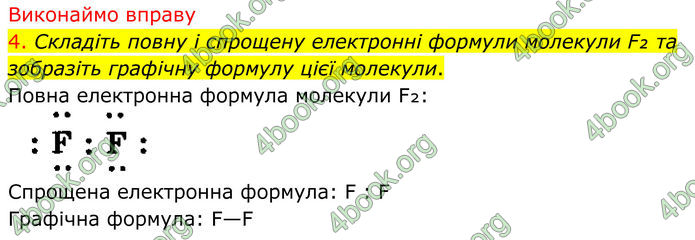 ГДЗ Хімія 8 клас Попель (2025)