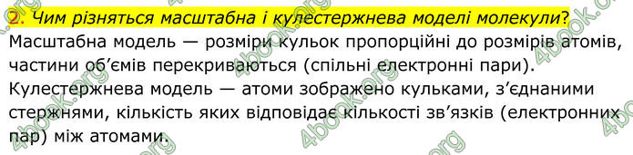 ГДЗ Хімія 8 клас Попель (2025)