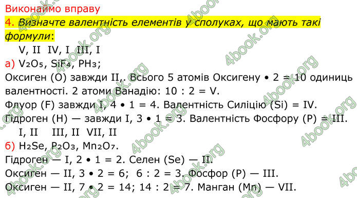 ГДЗ Хімія 8 клас Попель (2025)