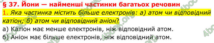 ГДЗ Хімія 8 клас Попель (2025)