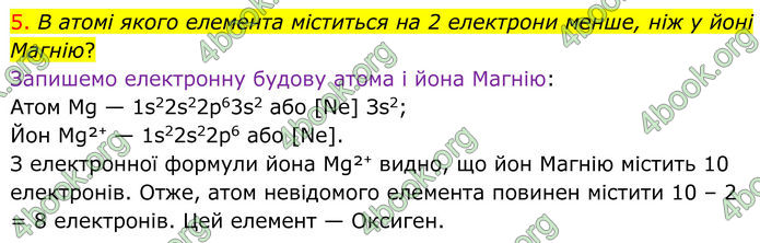 ГДЗ Хімія 8 клас Попель (2025)