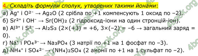 ГДЗ Хімія 8 клас Попель (2025)