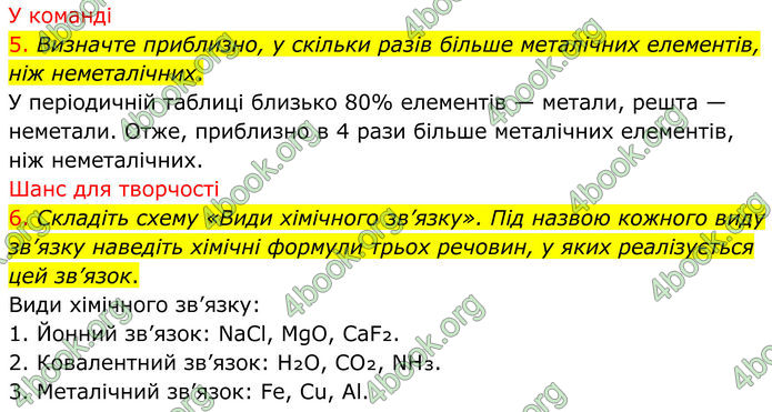 ГДЗ Хімія 8 клас Попель (2025)