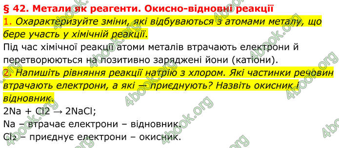 ГДЗ Хімія 8 клас Попель (2025)