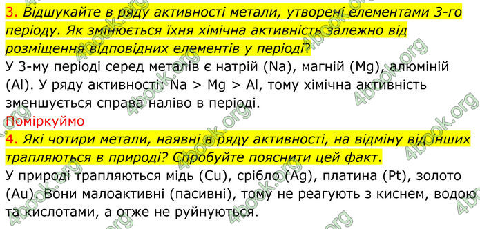 ГДЗ Хімія 8 клас Попель (2025)