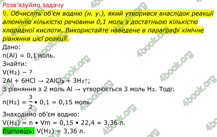 ГДЗ Хімія 8 клас Попель (2025)