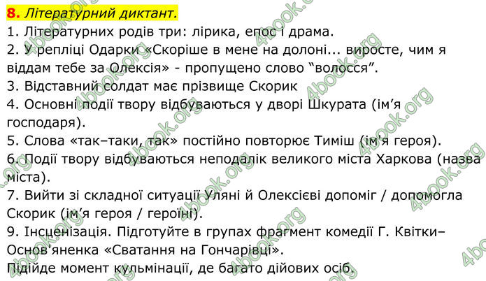 ГДЗ Українська література 8 клас Авраменко (2025)