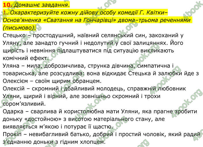 ГДЗ Українська література 8 клас Авраменко (2025)