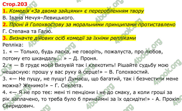 ГДЗ Українська література 8 клас Авраменко (2025)