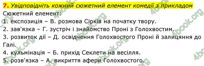 ГДЗ Українська література 8 клас Авраменко (2025)