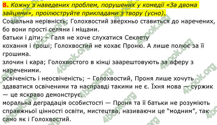 ГДЗ Українська література 8 клас Авраменко (2025)