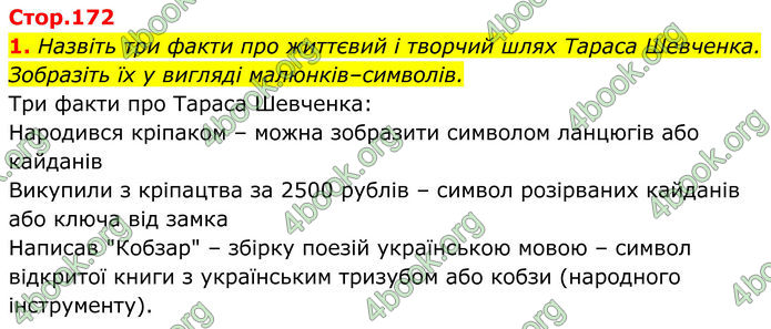 ГДЗ Українська література 8 клас Калинич