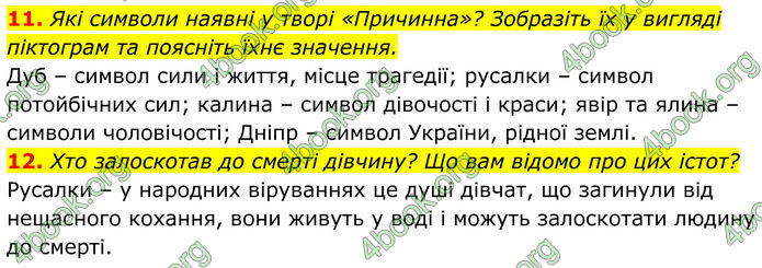 ГДЗ Українська література 8 клас Калинич