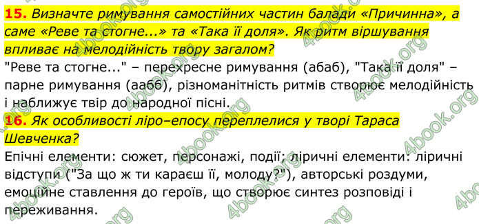 ГДЗ Українська література 8 клас Калинич