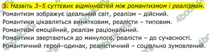 ГДЗ Українська література 8 клас Калинич