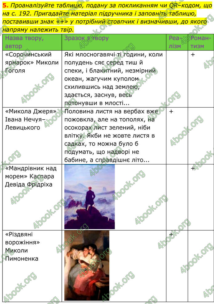 ГДЗ Українська література 8 клас Калинич