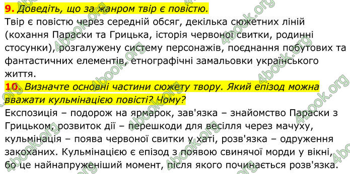 ГДЗ Українська література 8 клас Калинич