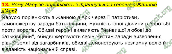 ГДЗ Українська література 8 клас Калинич