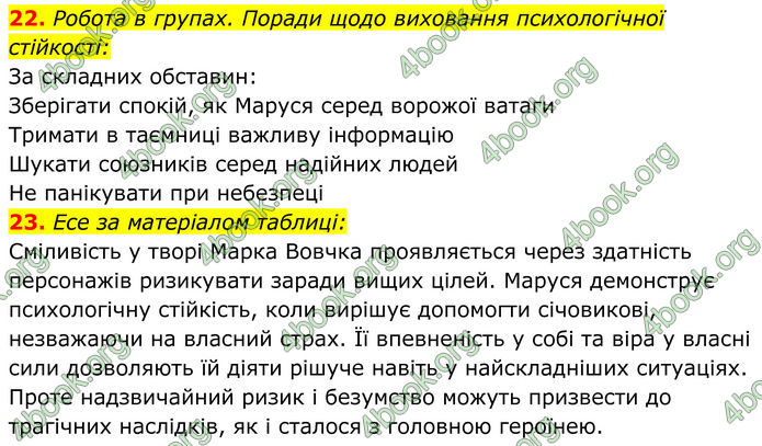 ГДЗ Українська література 8 клас Калинич