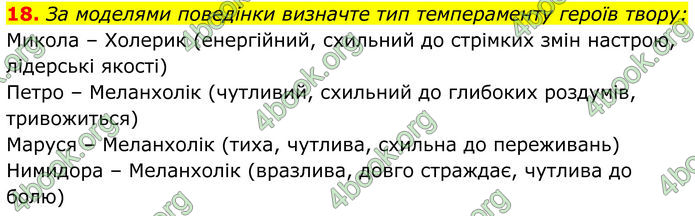 ГДЗ Українська література 8 клас Калинич