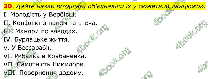 ГДЗ Українська література 8 клас Калинич