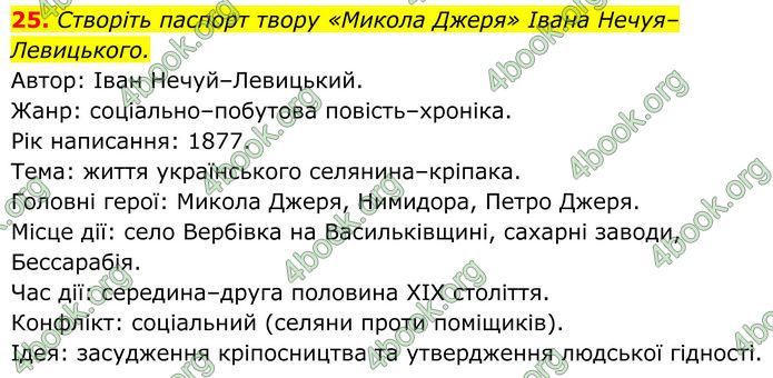 ГДЗ Українська література 8 клас Калинич