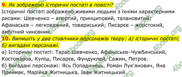 ГДЗ Українська література 8 клас Калинич