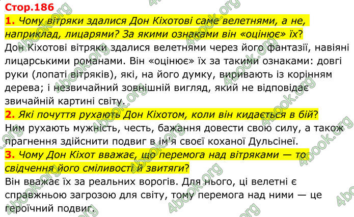 ГДЗ Зарубіжна література 8 клас Ніколенко (2025)