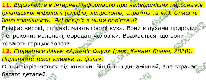 ГДЗ Зарубіжна література 8 клас Ніколенко (2025)